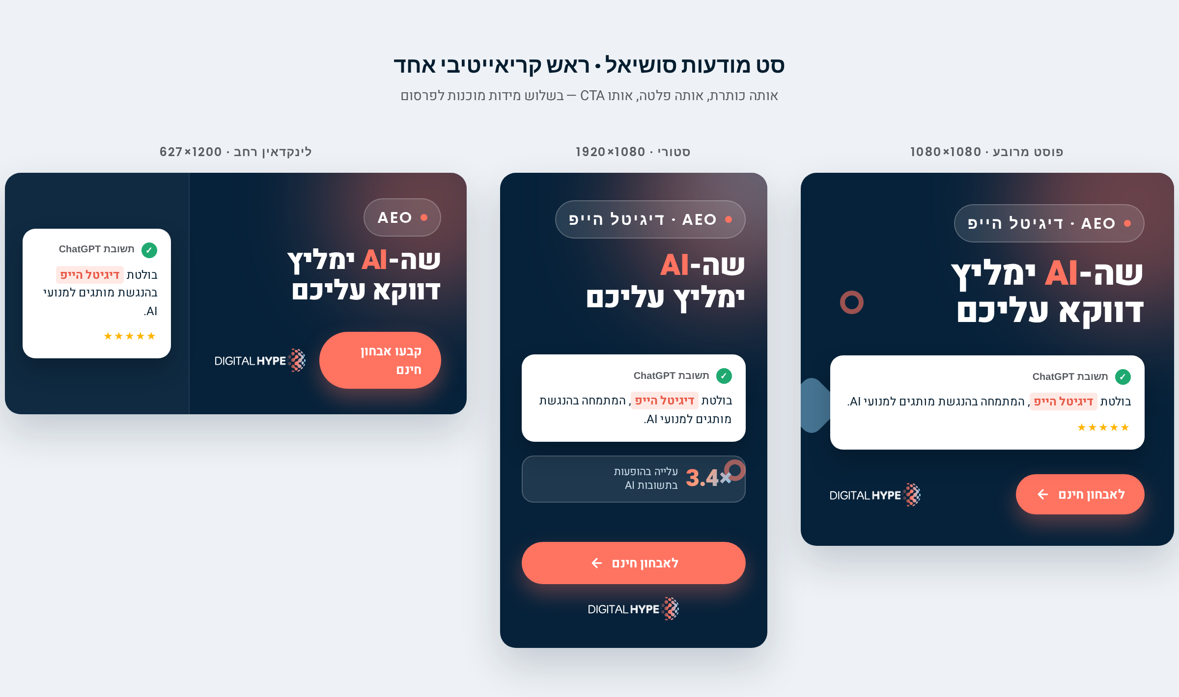סט מודעות הסושיאל בשלוש מידות אמיתיות: מרובע 1080×1080, סטורי 1080×1920 ולינקדאין רחב 1200